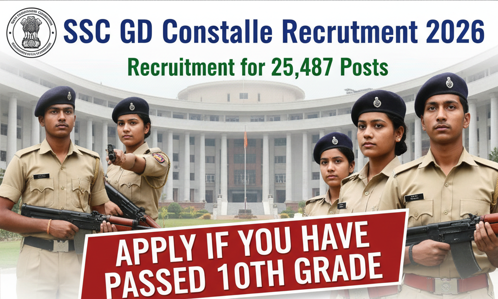 You are currently viewing SSC GD Constable Recruitment 2026: Apply Online for 25,487 Vacancies in BSF, CISF, CRPF, ITBP, SSB, Assam Rifles, SSF & NCB