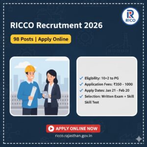 Read more about the article RIICO Recruitment 2026: Apply Online for 98 Junior Assistant, AAO & Various Posts