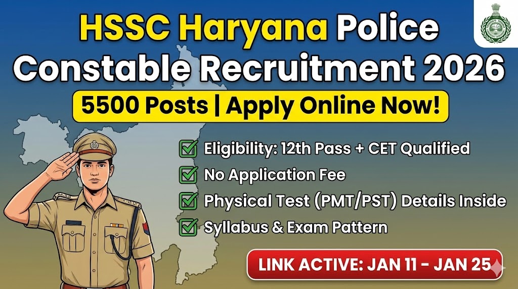 Read more about the article HSSC Haryana Police Constable Recruitment 2026: Apply Online for 5500 Posts
