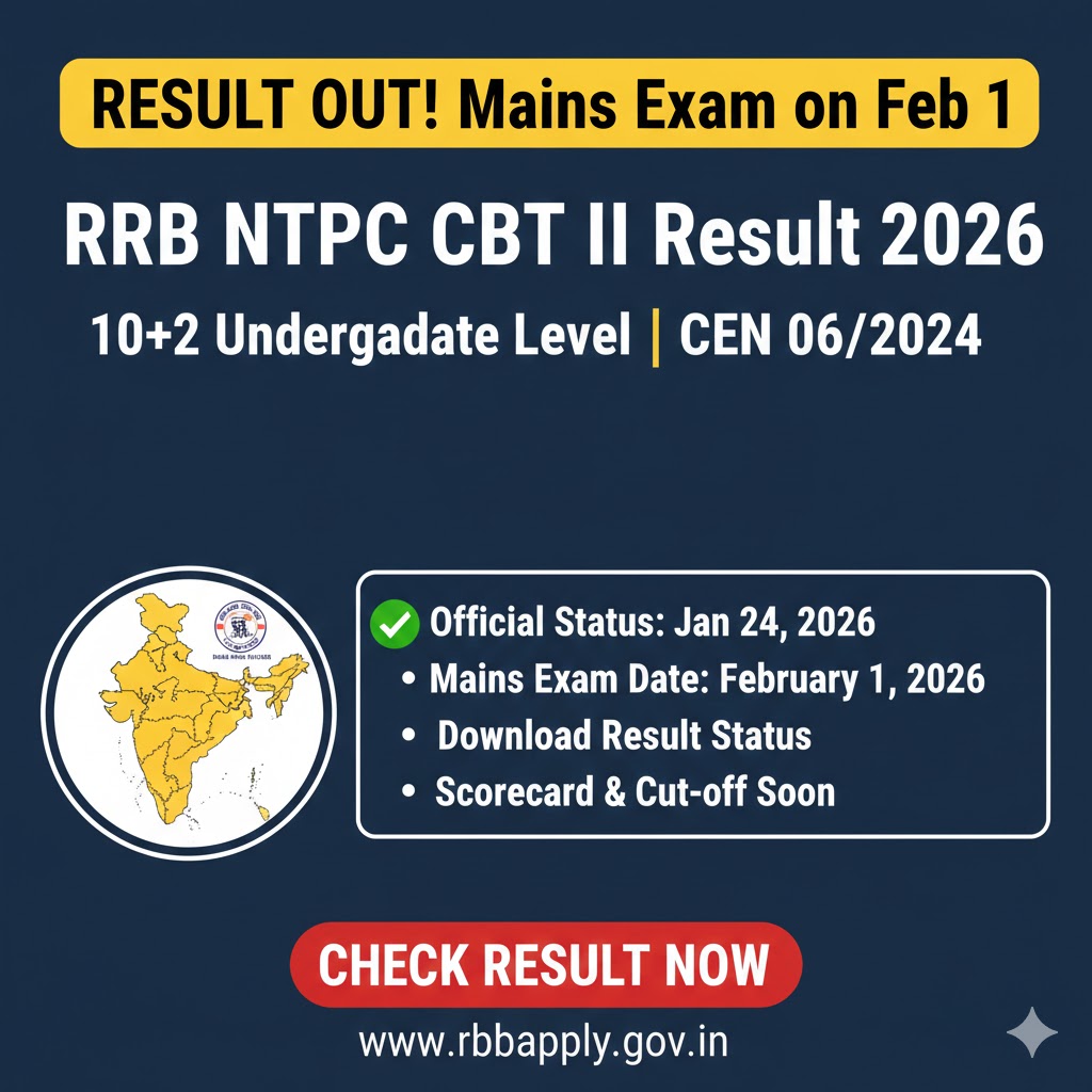 Read more about the article RRB NTPC Undergraduate CBT II Result 2026 Out
