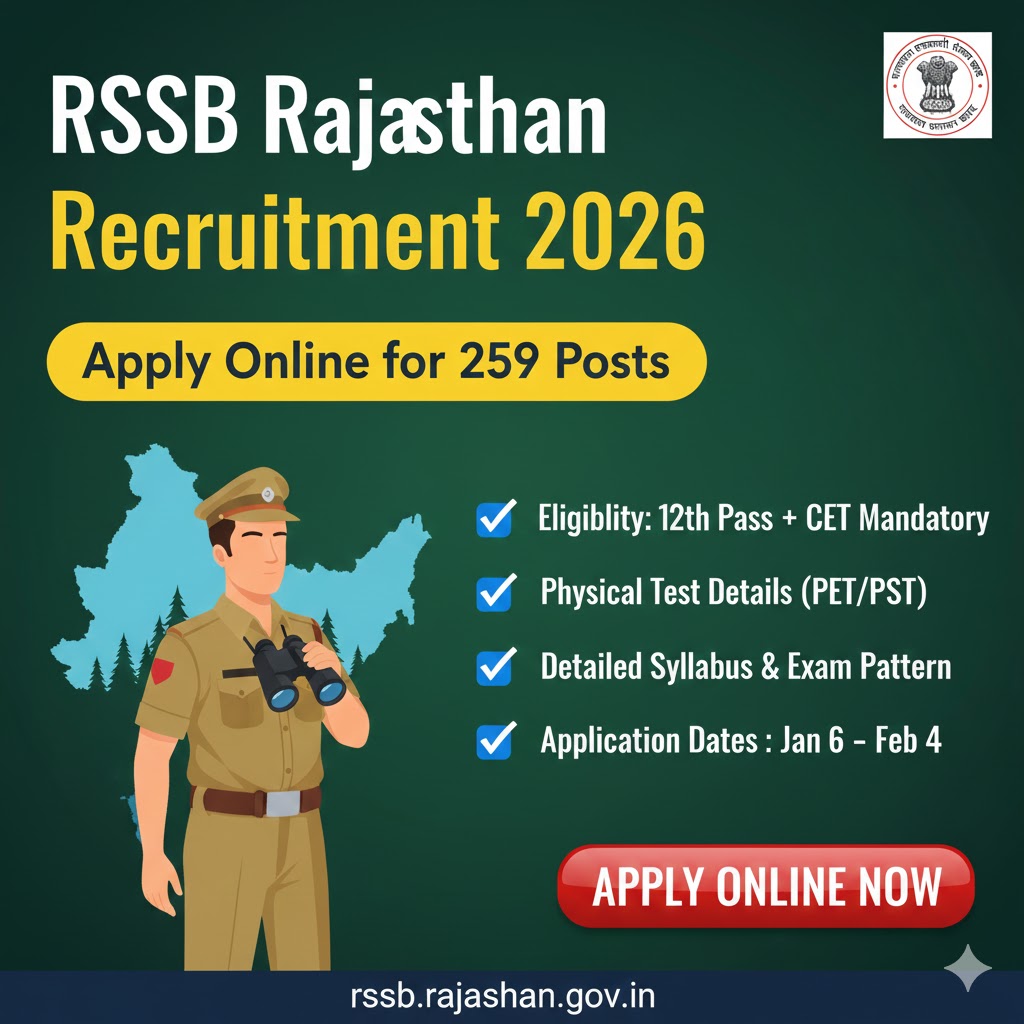 Read more about the article RSSB Rajasthan Forester Recruitment 2026: Apply Online for 259 Posts | Eligibility, Syllabus, Fees & Exam Date