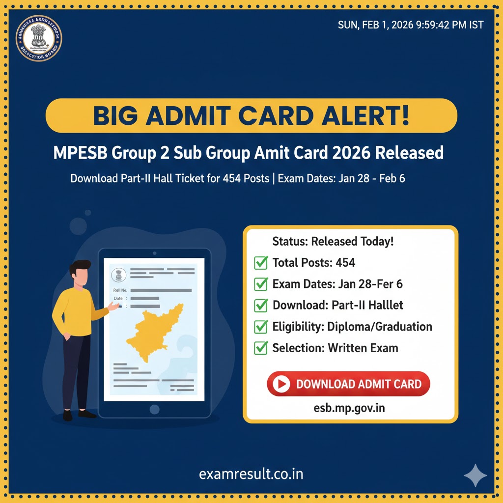 You are currently viewing MPESB Group 2 Sub Group 3 Admit Card 2026 Released