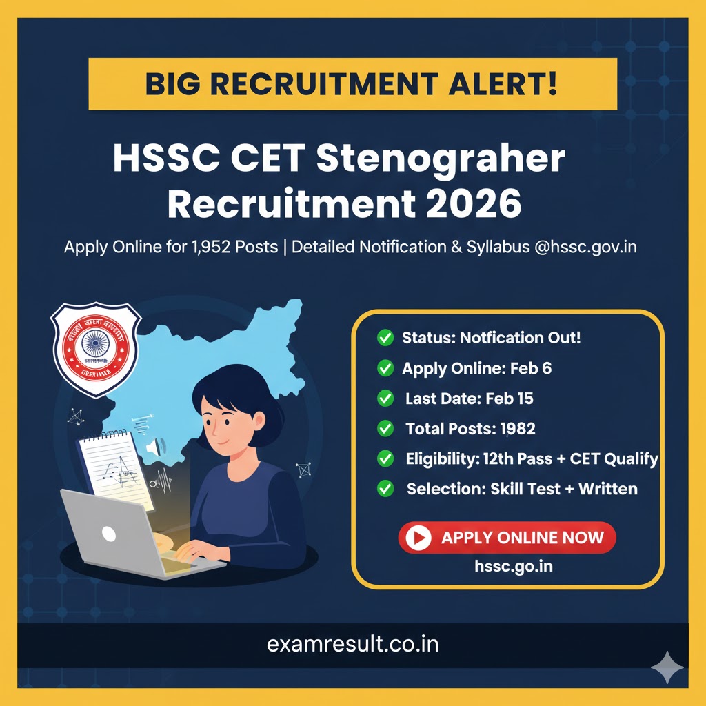 You are currently viewing HSSC CET Stenographer Recruitment 2026: Apply for 1952 Posts