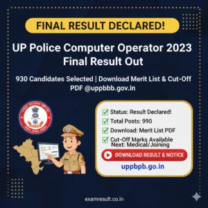 Read more about the article UP Police Computer Operator 2023 Final Result Out
