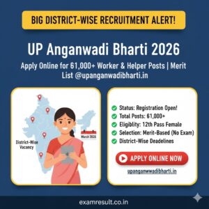 Read more about the article UP Anganwadi Bharti 2026: Apply for 61,372 Worker & Helper Posts