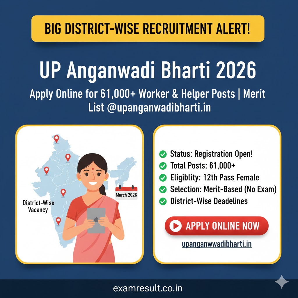 You are currently viewing UP Anganwadi Bharti 2026: Apply for 61,372 Worker & Helper Posts