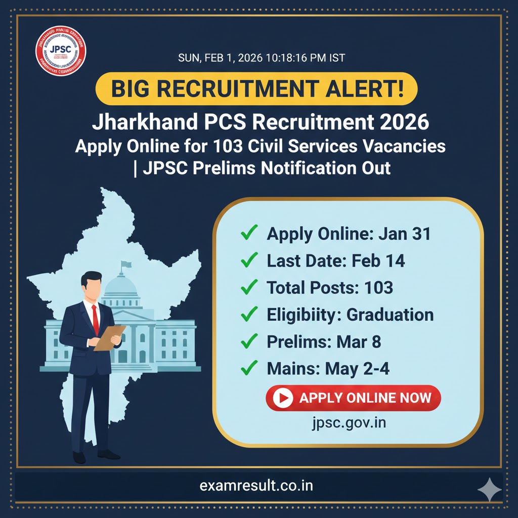 You are currently viewing Jharkhand PCS Recruitment 2026: Apply
