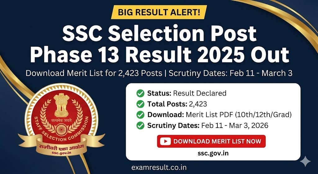 You are currently viewing SSC Selection Post Phase 13 Result 2025 Out