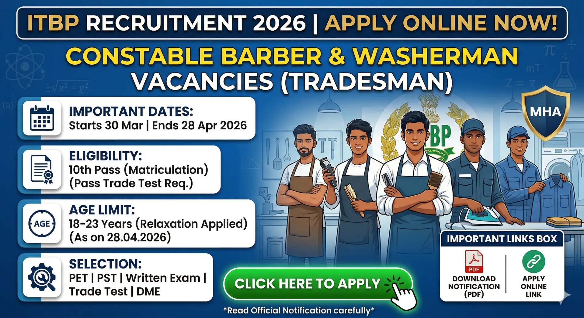 ITBP Constable recruitment