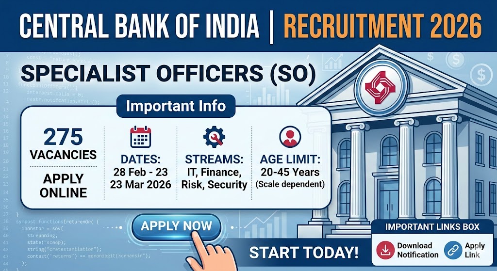 You are currently viewing Central Bank of India SO Recruitment 2026: 275 Vacancies | Apply Online Now