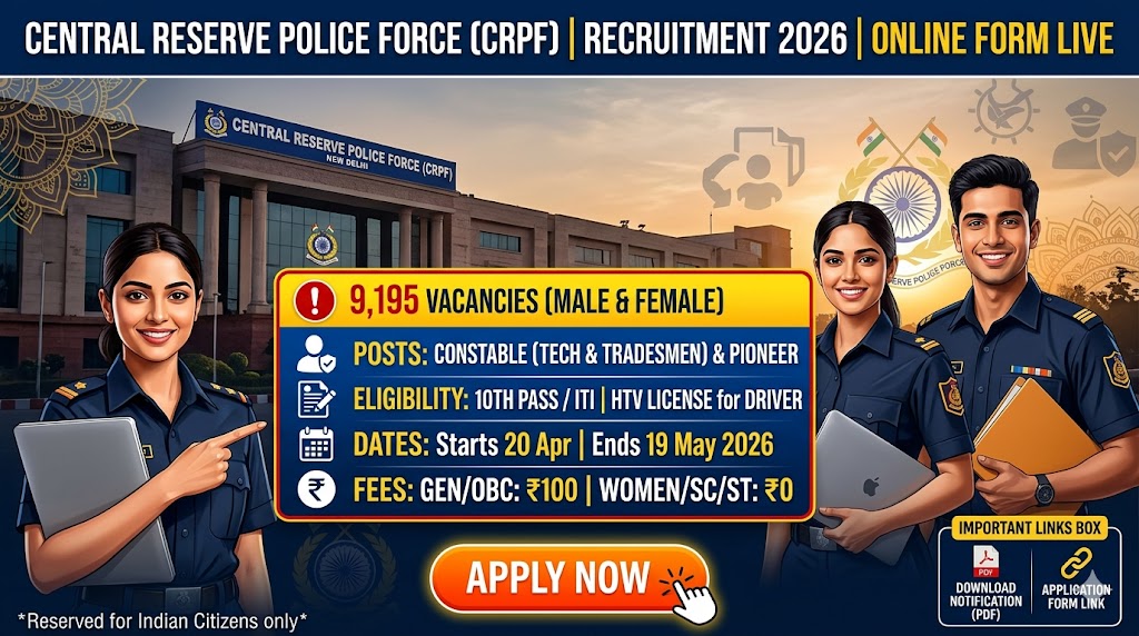 CRPF Recruitment 2026: Apply Online for 9,195 Constable Tradesmen Posts