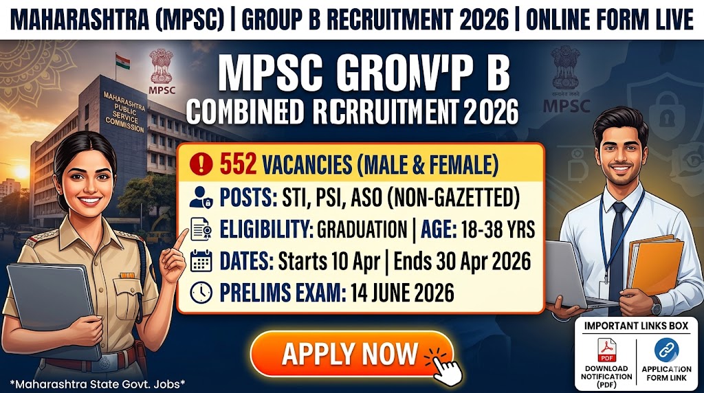 MPSC Group B Recruitment 2026: Apply Online for 552 STI, PSI, and ASO Posts