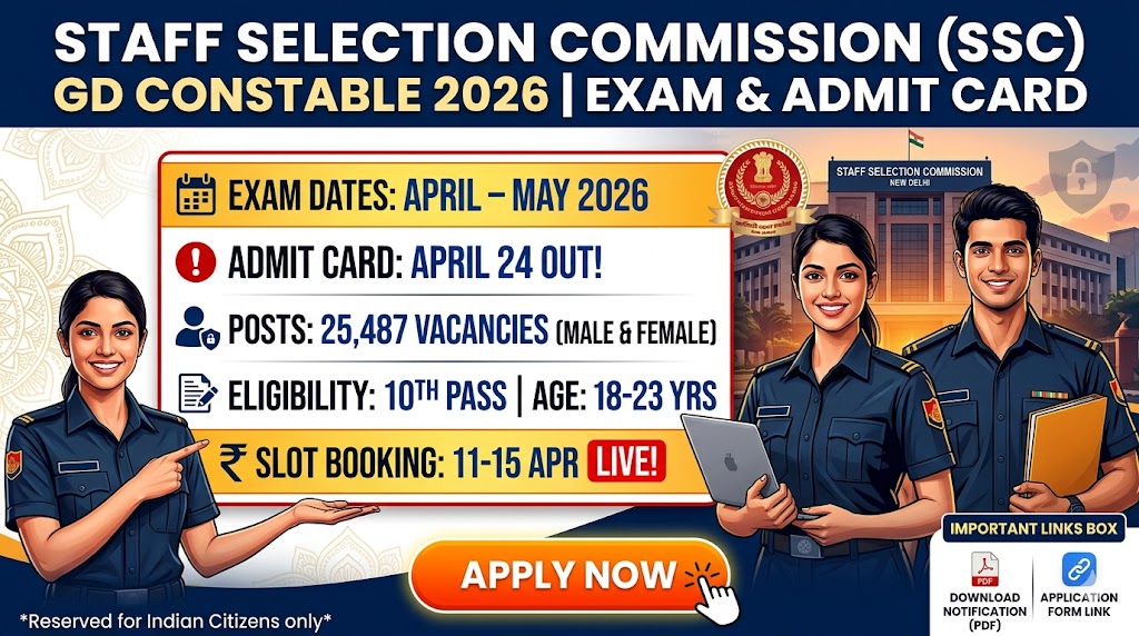 SSC GD Constable 2026: Exam Date Out, Admit Card & Slot Booking Details