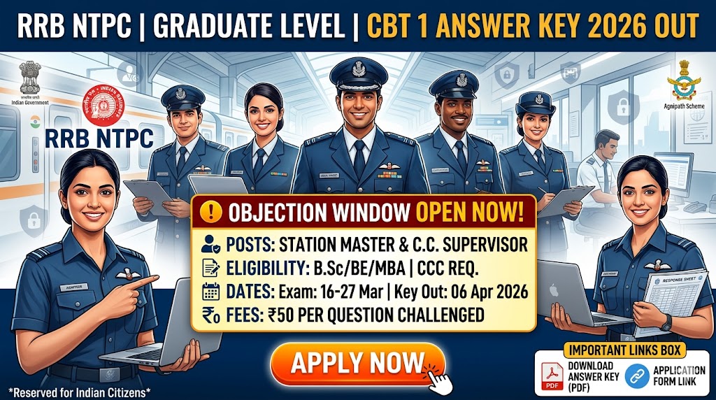 ntpc graduation anskey 2026